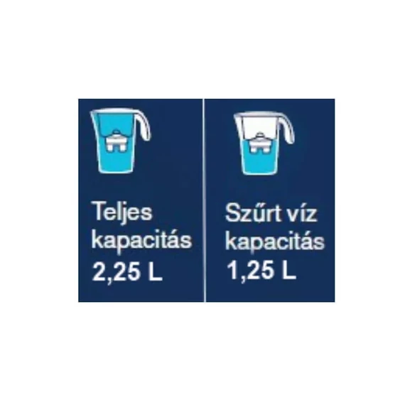 LAICA CLEAR LINE vízszűrő kancsó-FEHÉR